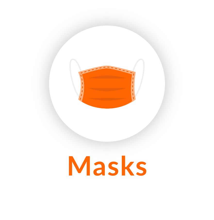 Product Category Masks
