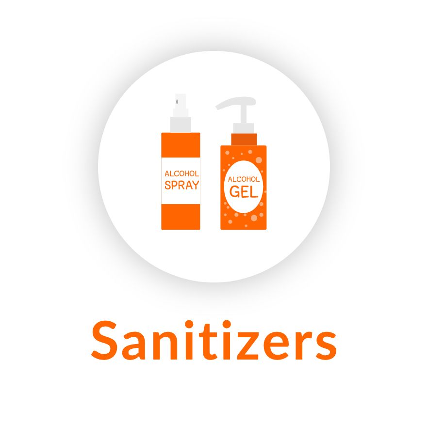Product Category Sanitizers